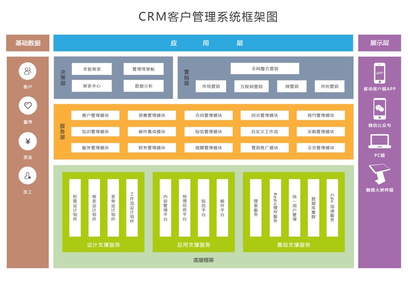 天津软件开发：数字技术的新征程
