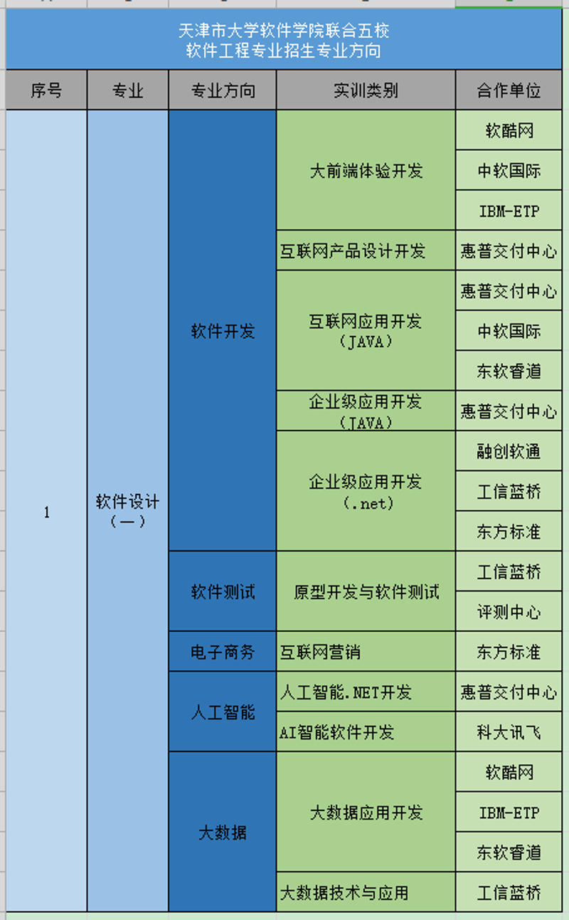CRM系统定制：企业运营的得力助手